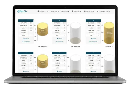 Gestión Empresarial ERP